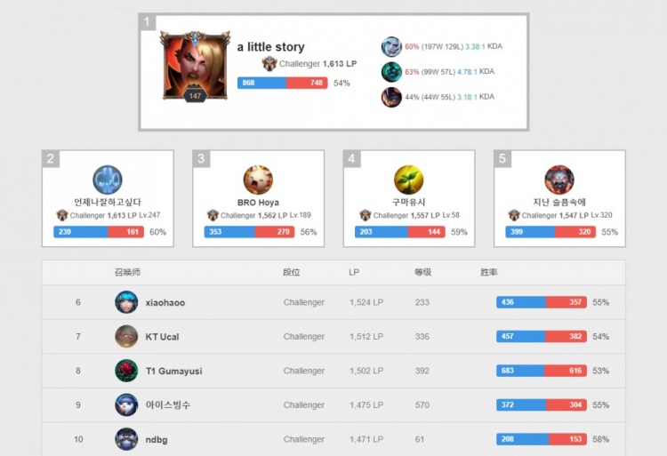 他在攻防两 他在攻防两