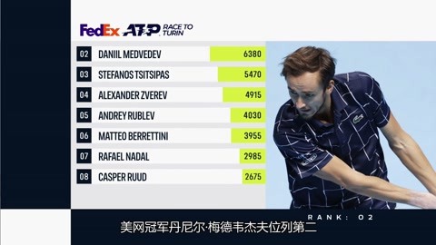 参与者将拥 参与者将拥