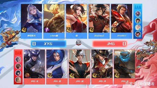 这些额外部 这些额外部