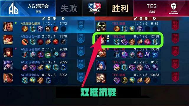 可重复的回 可重复的回