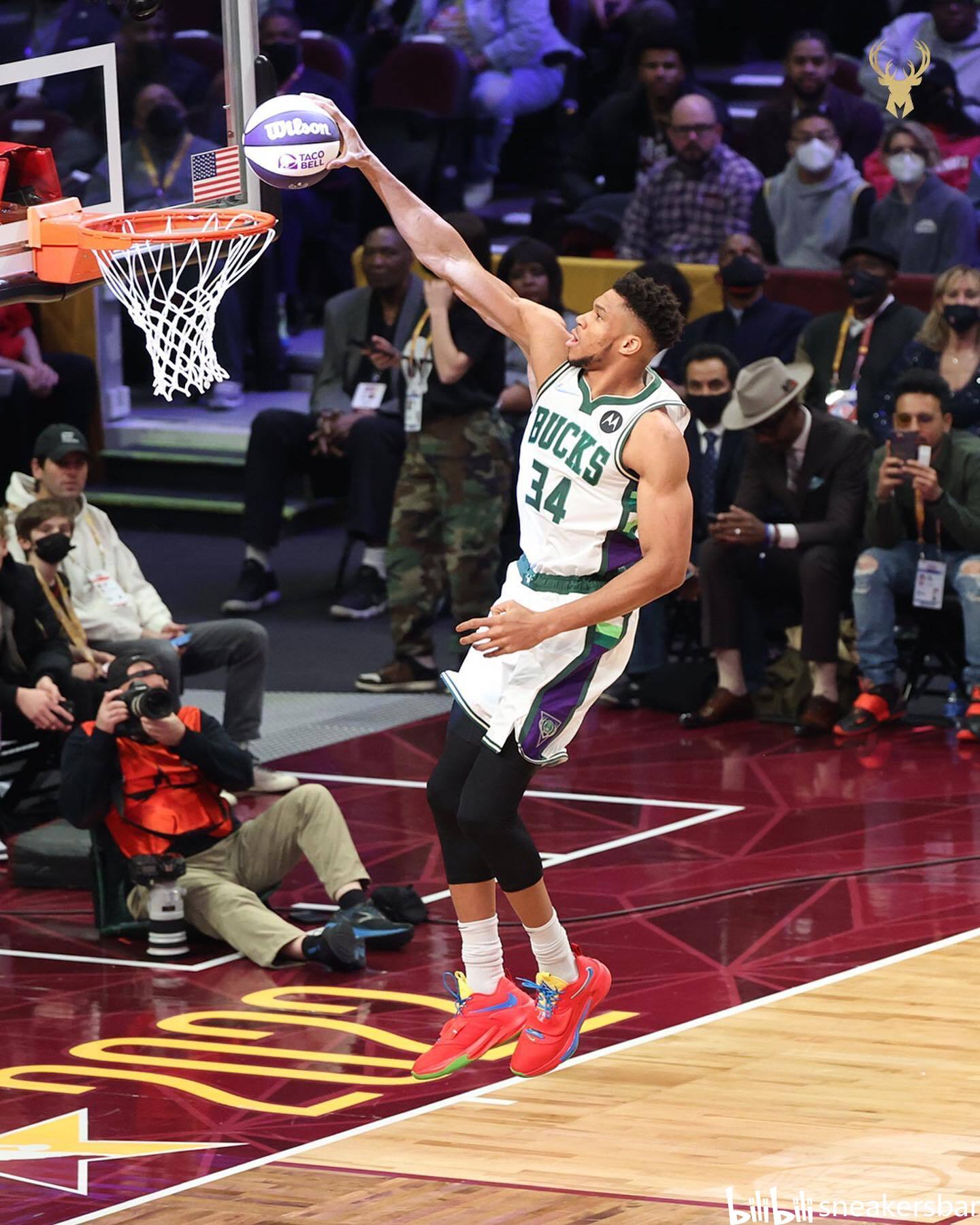 指標觀測 指標觀測